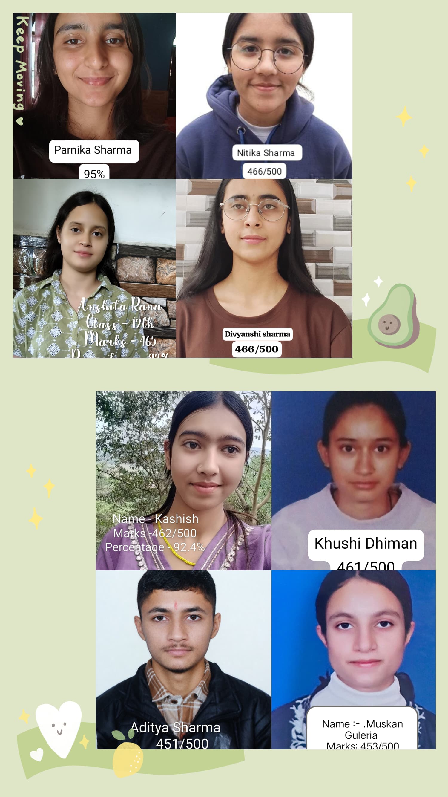 Class 12 Result 2026